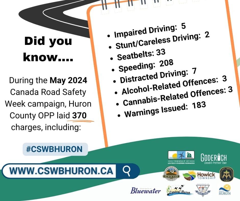 August 30 - Canada Road Safety Week stats - Huron County