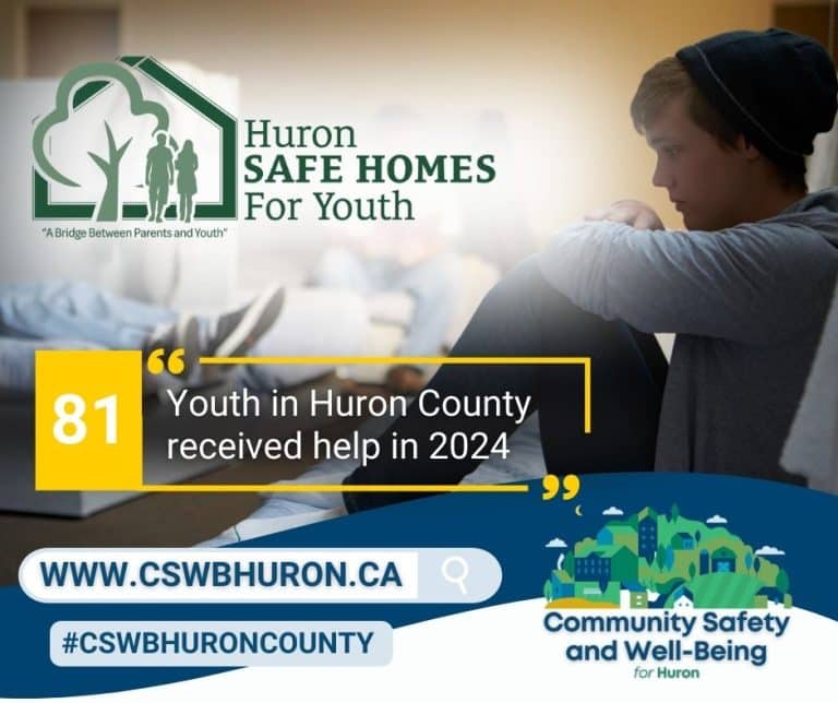 Week 4 October 21 - General - Housing First Youth Supports