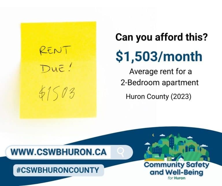 Week 9 November 25 - Renting in Huron County